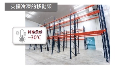 周圍溫度可對應至–30℃