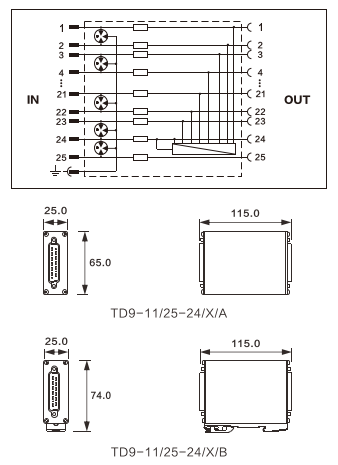 DHI 並列信號SPD TD9-11/25-24/F/B-DB25母進公卡軌-RDDHTD9112524FB-RD