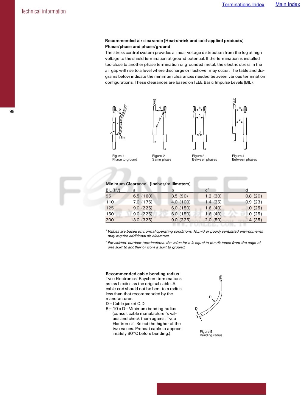 RAYCHEM HVT-83-G 屋內5-8KV 300-900mm-RAYCHEM HVT-83-G 屋內5-8KV 300-900 ...