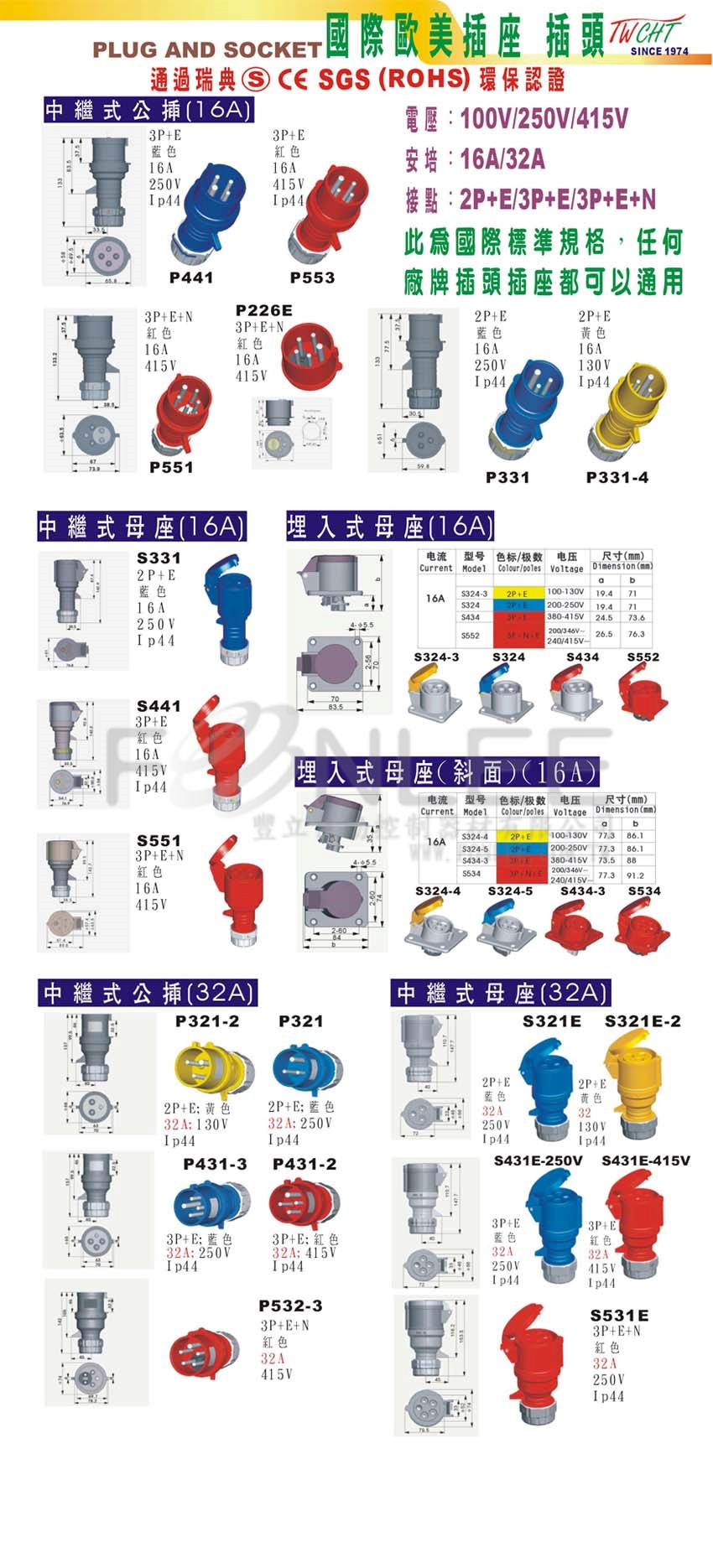 TWCHT S331 中繼插座2P+E/250V/16A  藍