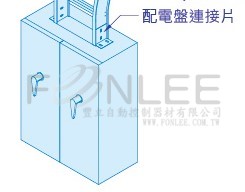 90度配電盤連接片