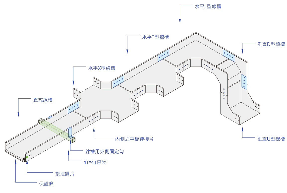 衝孔鋁製線槽200Ｘ100(直式附蓋)1.6m/m