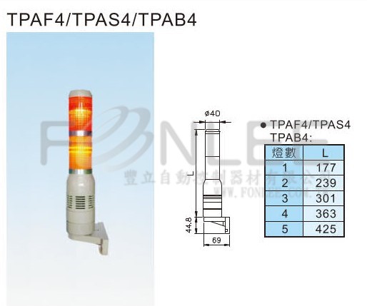 --*TEND 40Ø多層側掛式閃光型警示燈