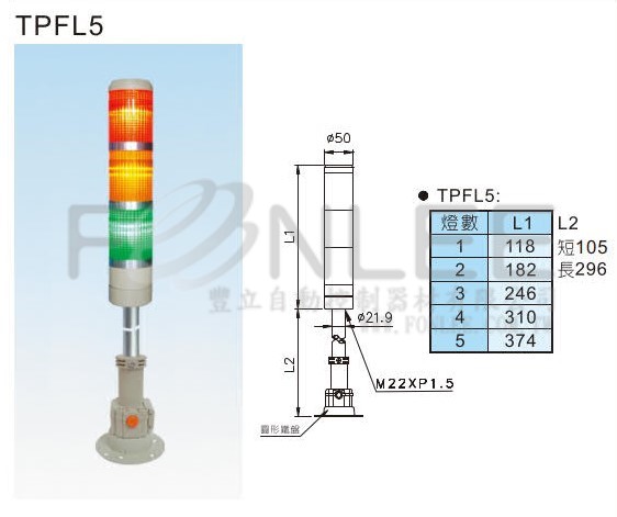 天得50&Oslash;LED1層可折圓盤24V  TPFL5-L71
