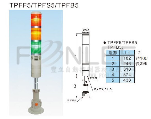 天得TPFQL5-L23 LED 3色可折方盤 220V