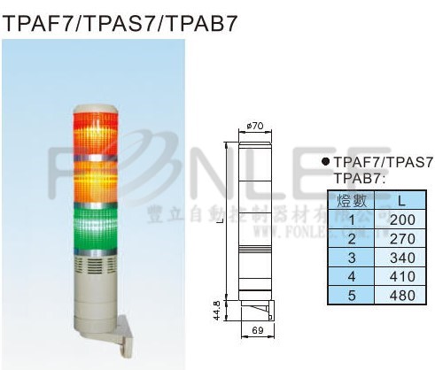 -**天得 70Ø1層側掛BZ警示 TPAS7LX1X