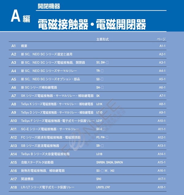 富士MC SC-N5(105)2a2b   24V<DC/AC>