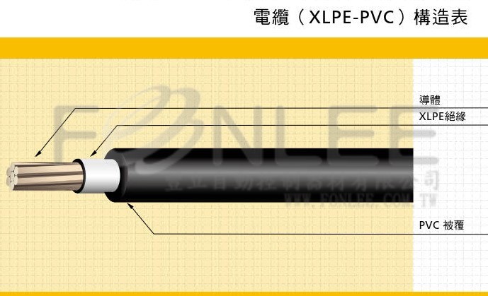 太平洋-600V PEX電纜 5.5m/㎡Ｘ2C