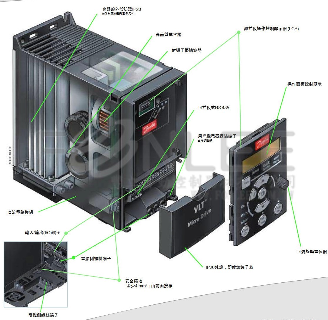 DANFOSS變頻器 1HP/400V  FC51-1320018