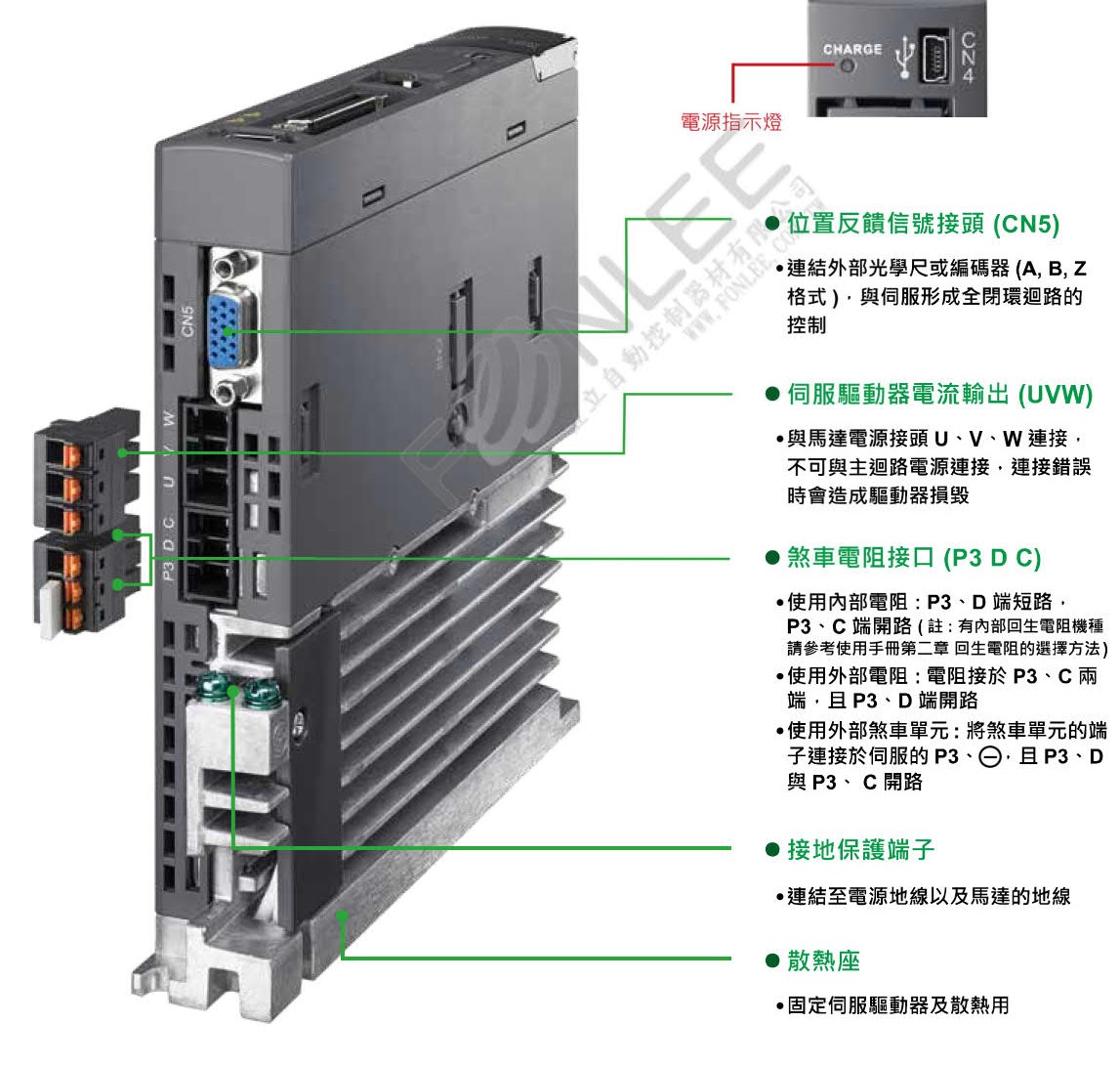 --**1B 台達 高階伺服系統 ASDA-A3