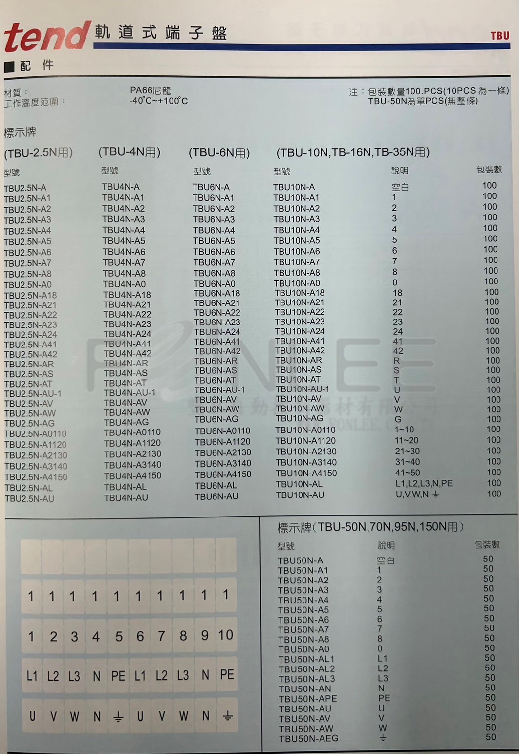 --*TEND 歐洲式端子盤標示牌