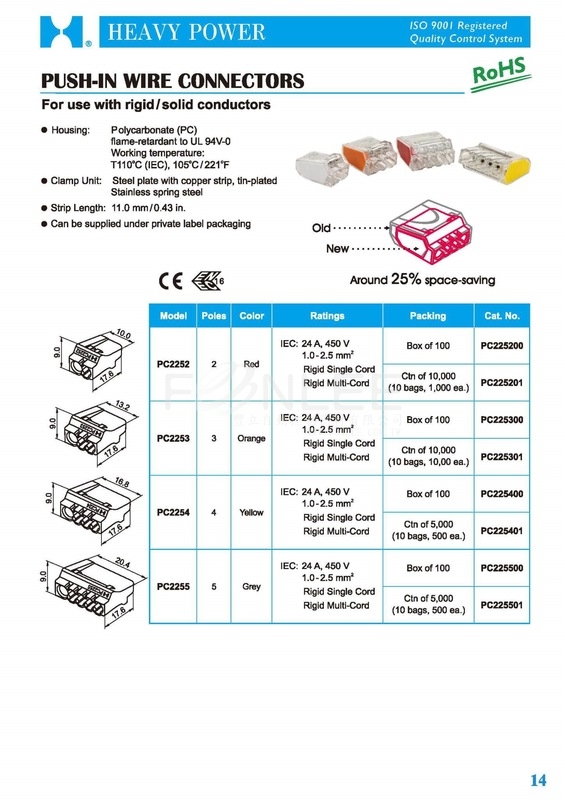 H/P 燈具連接器(1.6/2.0)PC301 100P/盒-H/P 連接器 1對1 (0.5-2.5mm)-CCHPPC301-連接器