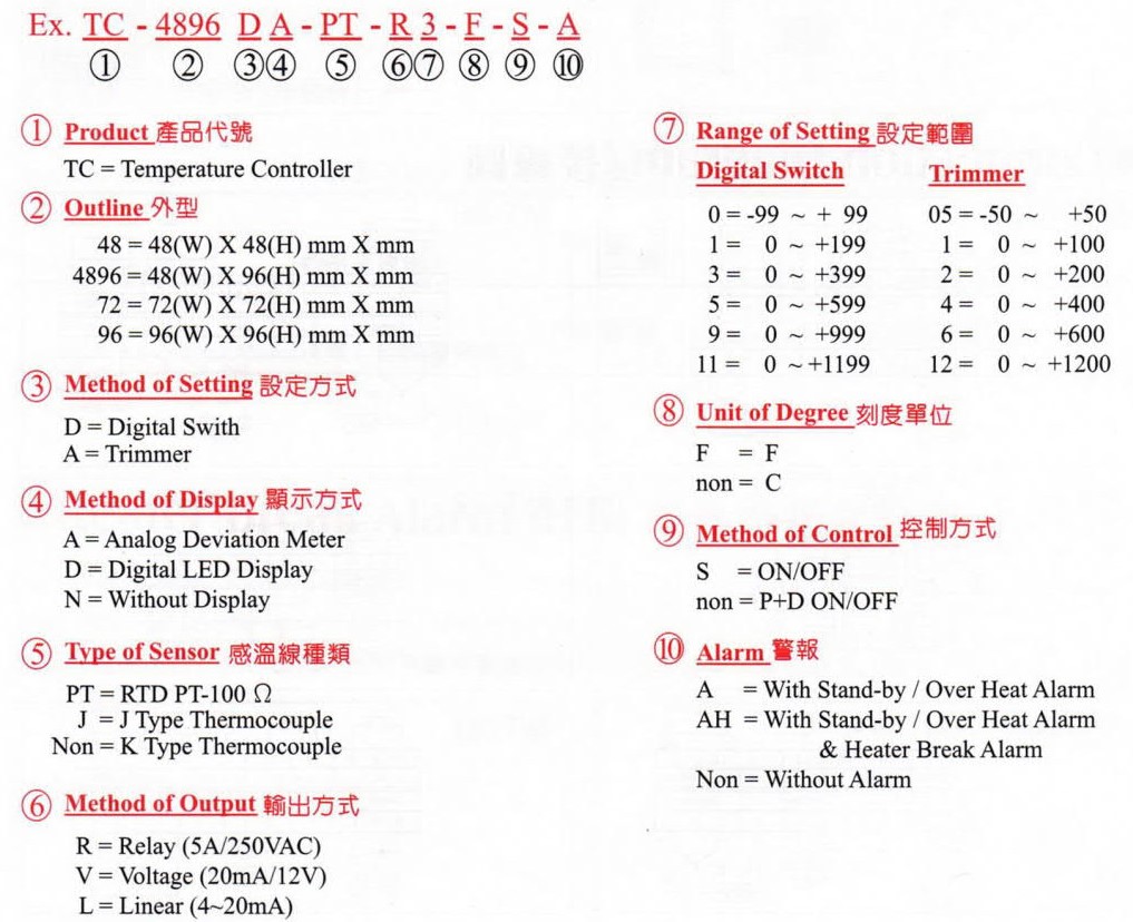 FOTEK TC72-DD-R3S400C指撥數字溫控K，R-FOTEK 溫控TC72-DD-R3S-HOFOTCDD72R3S-溫控器