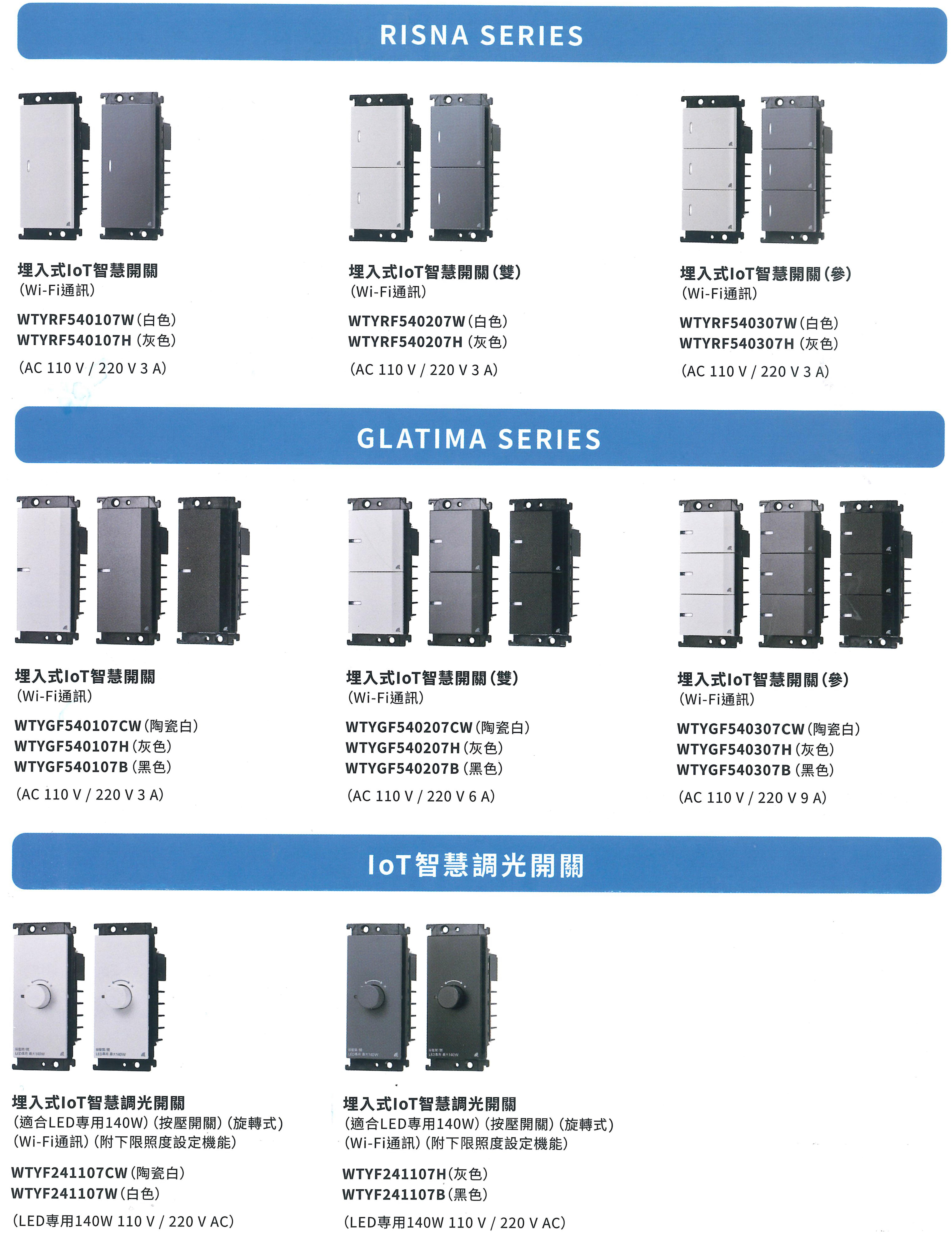 自動控制器材經銷代理:大同電表,伍菱開關,和泉IDEC,國際牌開關 ,3M處理頭,永彰機電,VCB真空斷路器,寶工ProsKit,HiKOKI,KSS凱士士,ERE易而易,DINKLE町洋,Schneider施耐德,Tend天得,TECO東元,三菱-產品介紹-豐麟企業有限公司