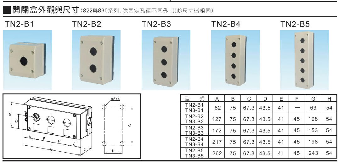 天得 22Ø 1孔 控制開關盒 TN2-B1-開關另計-B3TDTN2B1-開關盒