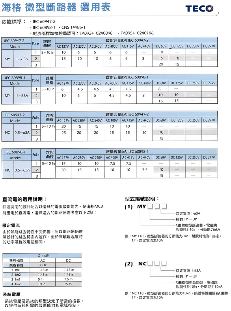HAGER 無熔絲開關 MY120 1P20A 6KA-HAGER NFB MY 1P20A-NCHGMY120-迴路保護器