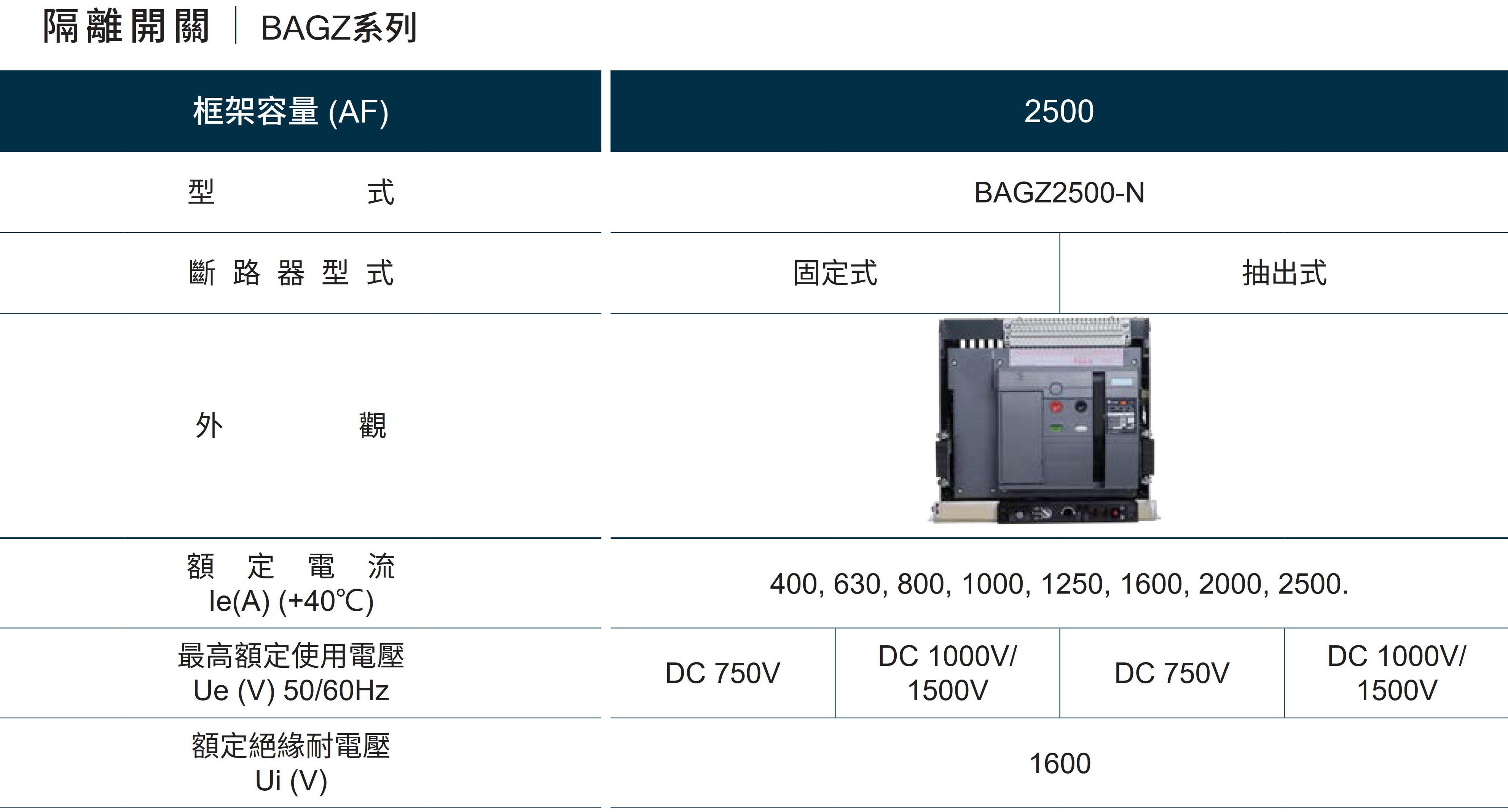士林ACB GZ2500-N 3P2500A DC750V 固定-YACLGZ2500253-ACB