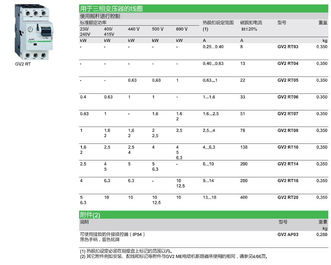 TeSys GV2電機斷路器 GV2RT20-GV2 MOTOR CB HIGH INRUSH 13-18A TOGGLE ...