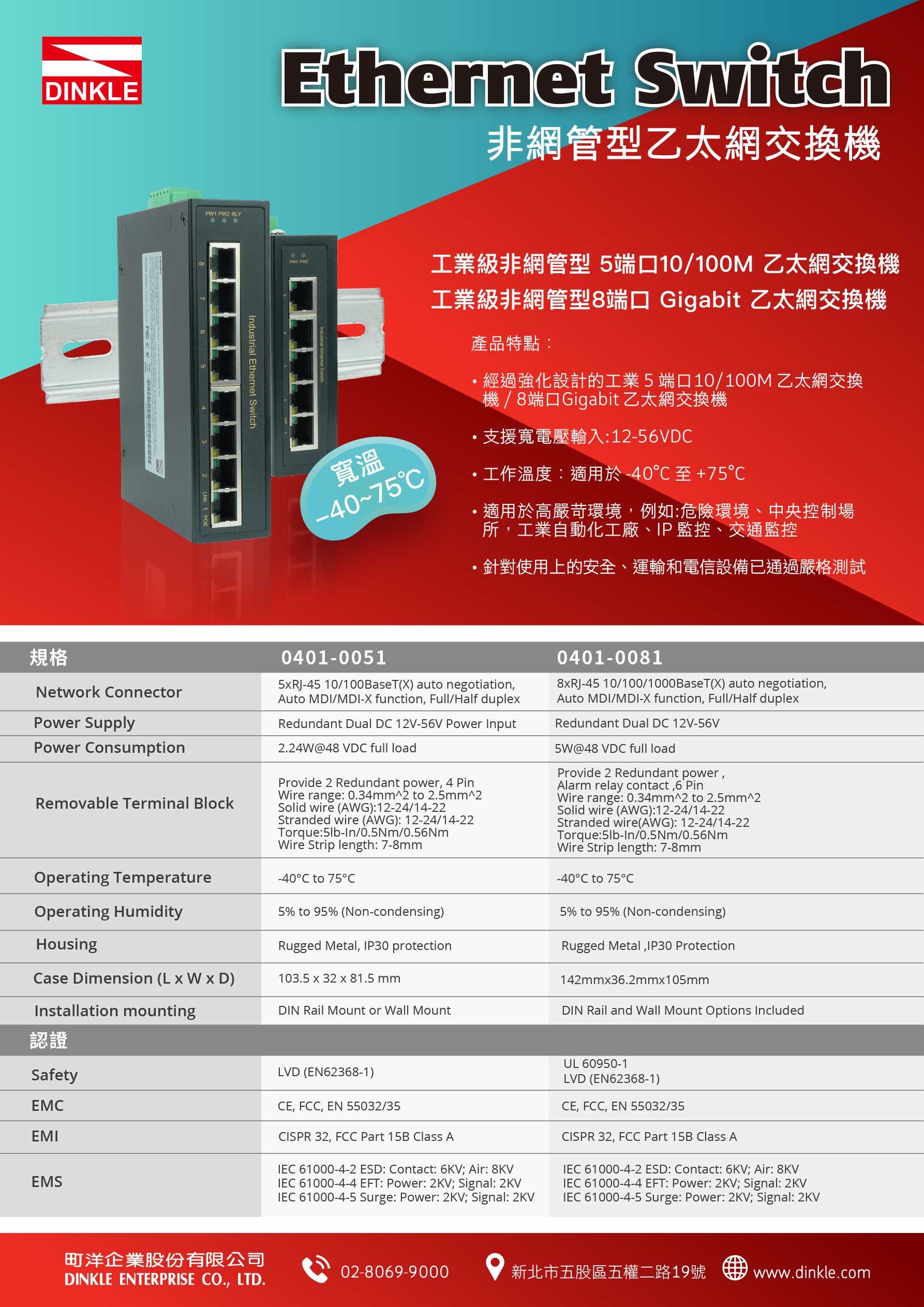 Ethernet Switch